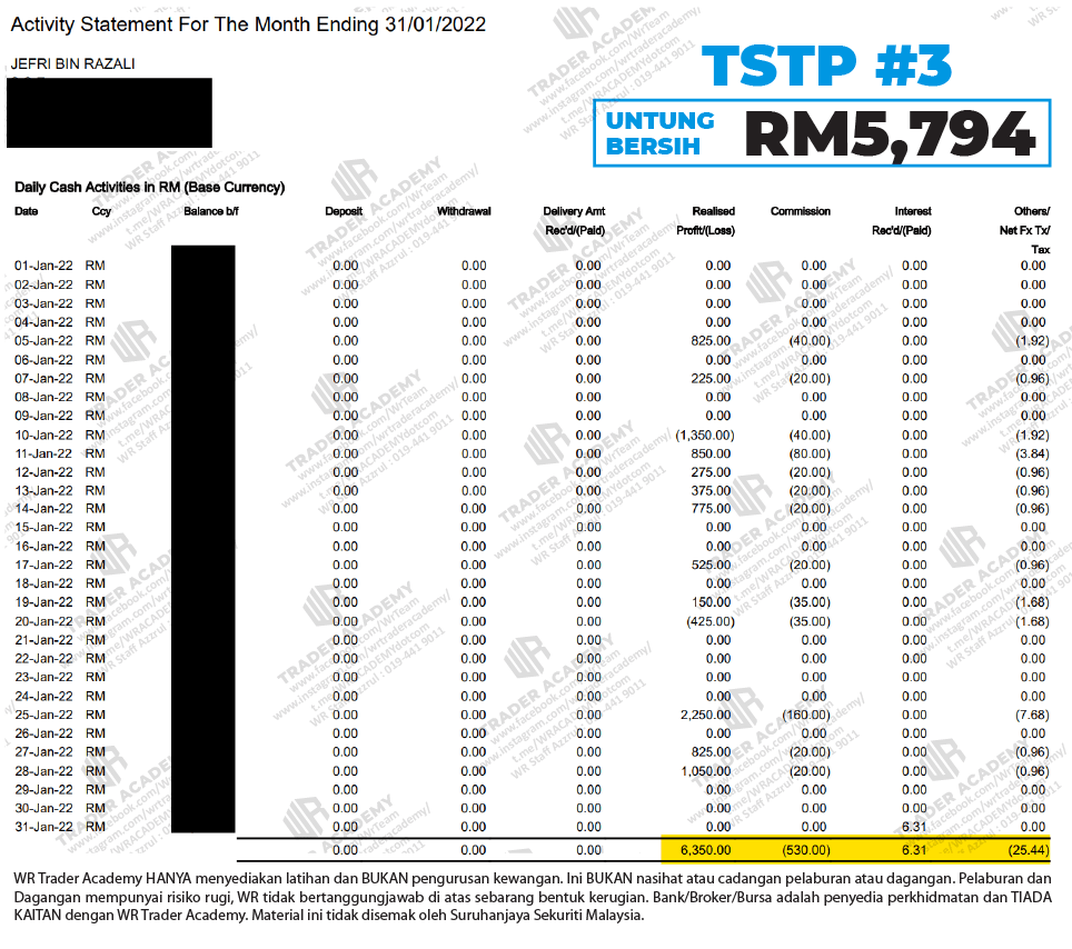 STATEMENT-TSTP-3-01.png